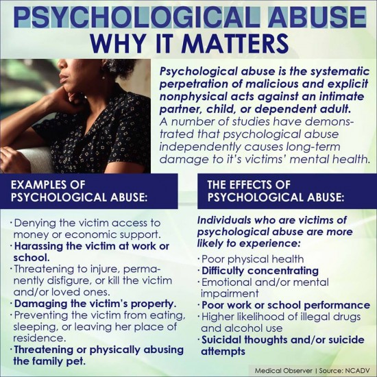 Examples-and-Effects-of-Psychological-Abuse-550x550